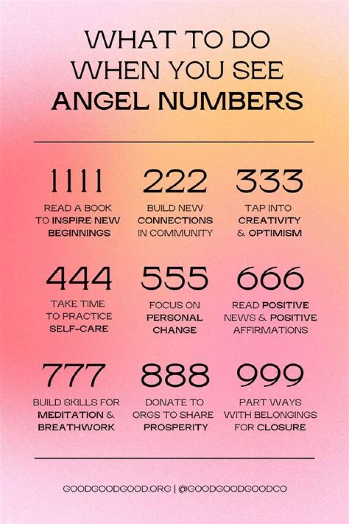 3 Angel Number : Exploring the Importance of This Numeric Value! - SarkariResult