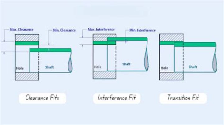 Azdyn Crite Obituary & Death Cause : Who Is Azdyn Crite And What Happened To Him? - SarkariResult