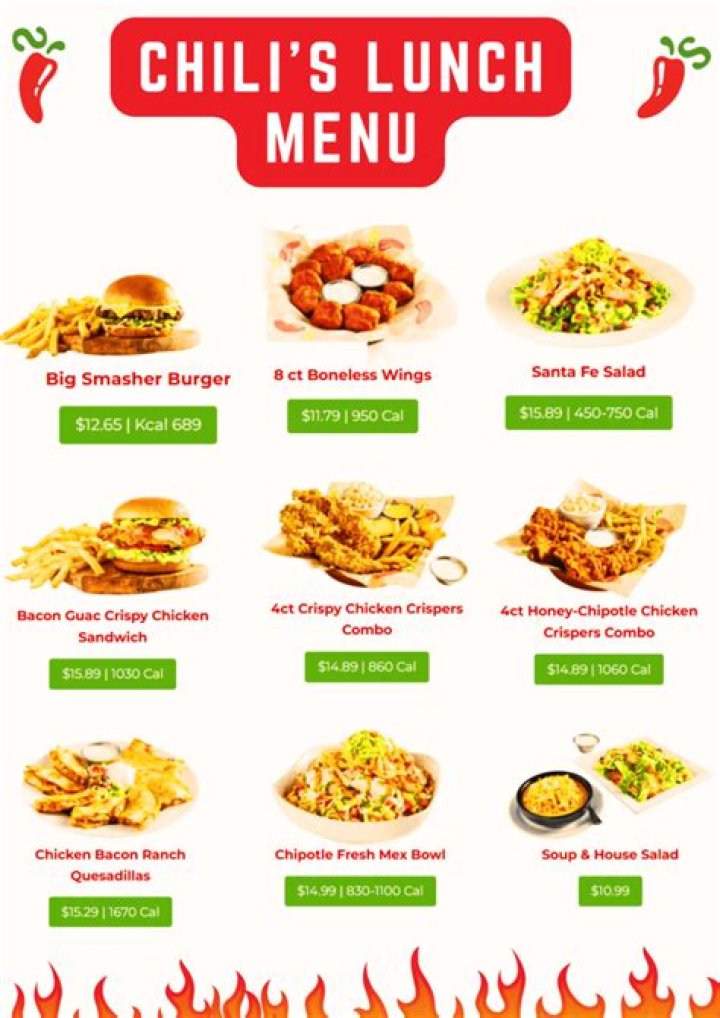 Chili's Lunch Menu Prices & Hours - SarkariResult