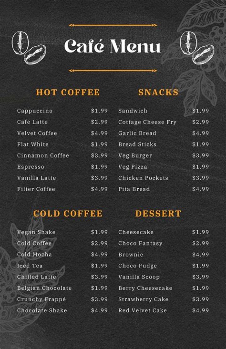 Coffee Time Menu and Prices - SarkariResult