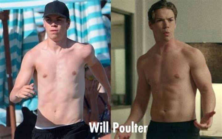 Comparison of Will Poulter Height With Other Stars To Understand Why It Surprises People