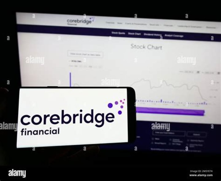 Corebridge Financial Annual Report Q4 , Investor Relation, Share Price, Wiki , LinkedIn& more details - SarkariResult