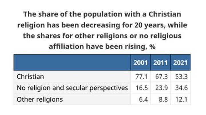 David Guetta's Religious Affiliation: Understanding David Guetta's Religion - SarkariResult