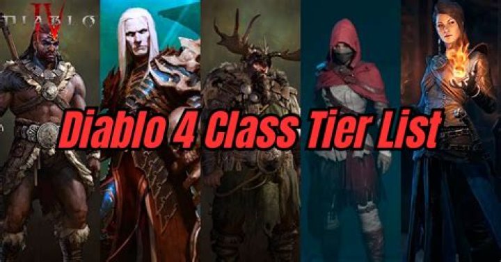 Diablo 4 Season 3: Meta Builds & Best Class Tier List - SarkariResult