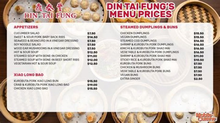 Din Tai Fung Menu and Prices - SarkariResult