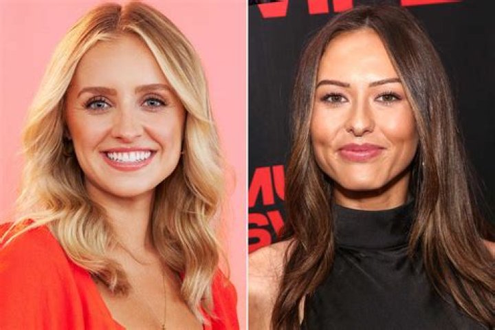 Does Maria Win the Bachelor 2024? Who is Daisy Kent? Know All About Bachelor 2024 - SarkariResult