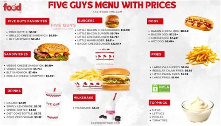 Five Guys Menu and Prices - SarkariResult
