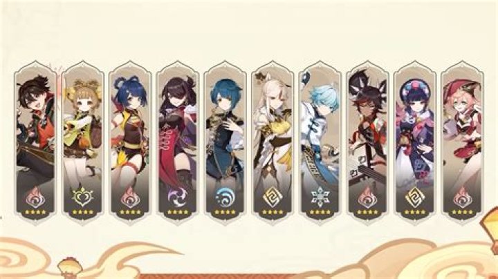 Genshin Impact Lantern Rite 2024: Release Date, Characters, Skins & More - SarkariResult