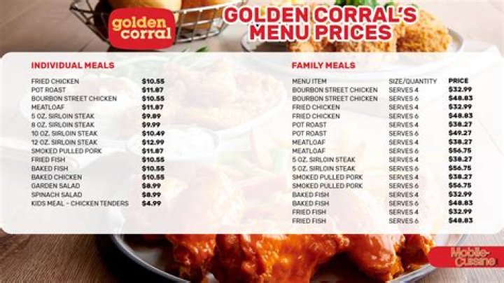 Golden Corral Menu and Prices - SarkariResult