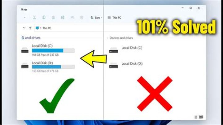 How to Fix / Solve: Steam Gift Not Showing Up? - SarkariResult