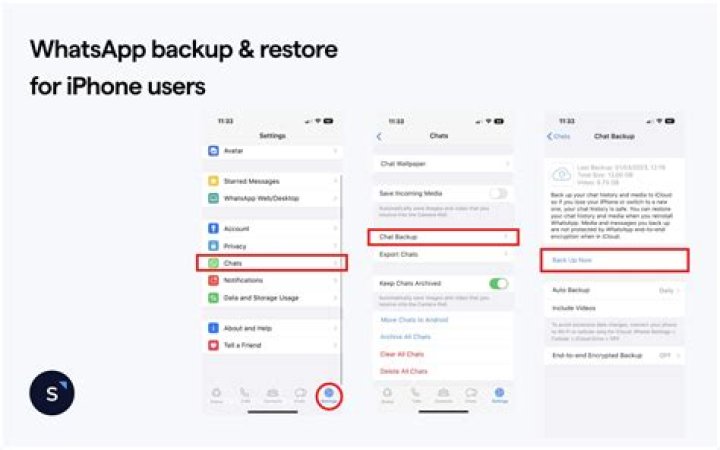 How To Stop Whatsapp Backup On Android And Iphone? How To Stop Whatsapp Backup In Progress? - SarkariResult