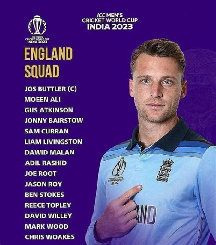 ICC World Cup England Squad 2023 Players List