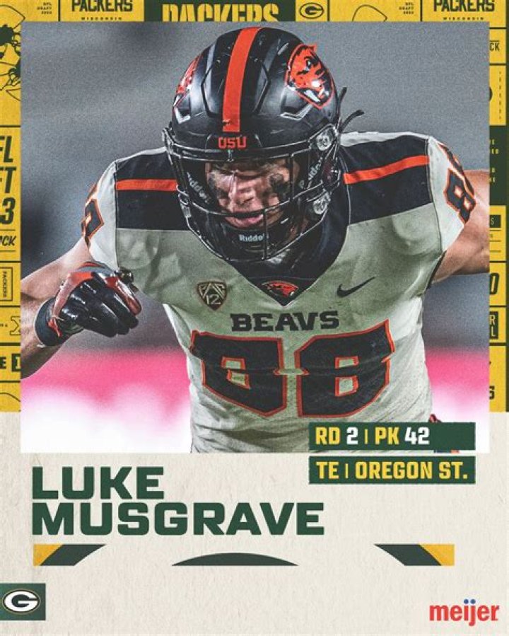 Is Luke Musgrave Engaged? Who is Luke Musgrave? Who is Luke Musgrave Engaged to? - SarkariResult