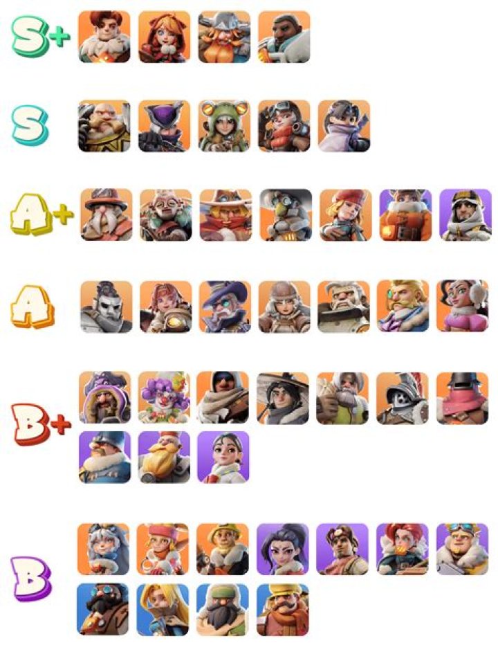 Is Paul Wos alive or dead? What's the story behind Paul Wos's situation? - SarkariResult