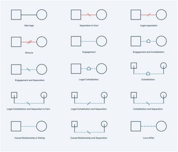 Is Victor Osimhen Married? Victor Osimhen Relationship Staus, Who is Victor Osimhen? - SarkariResult