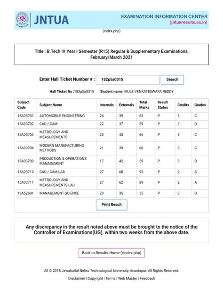 JNTUA Results Portal (JNTUA Result Out @jntuanantapur.org) Date 2022 - 2023
