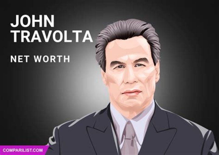 John Travolta Net Worth: Details About Movies, Career, Gf, Home, Income - SarkariResult