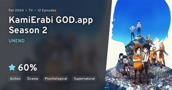KamiErabi GOD.app Season 2 Release Date : Recap, Cast, Review, Spoilers, Streaming, Schedule & Where To Watch? - SarkariResult