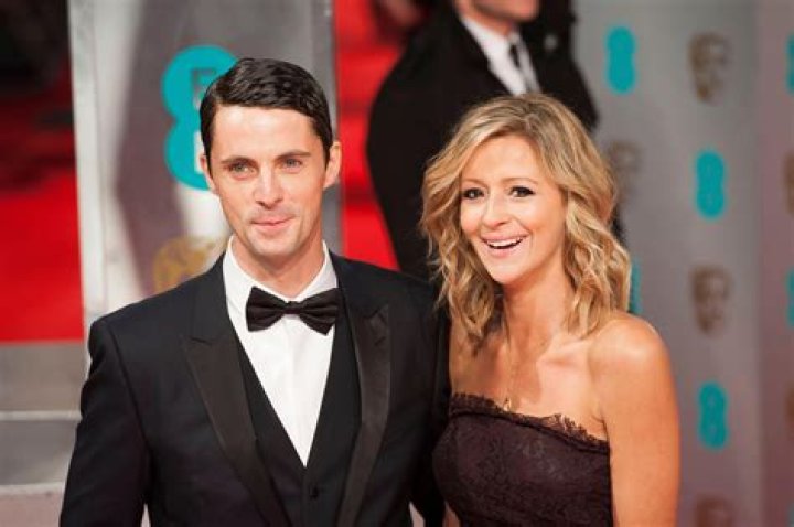 Matthew Goode Wife, Children, Movies, TV Shows, Age, Height, Bio, Wiki