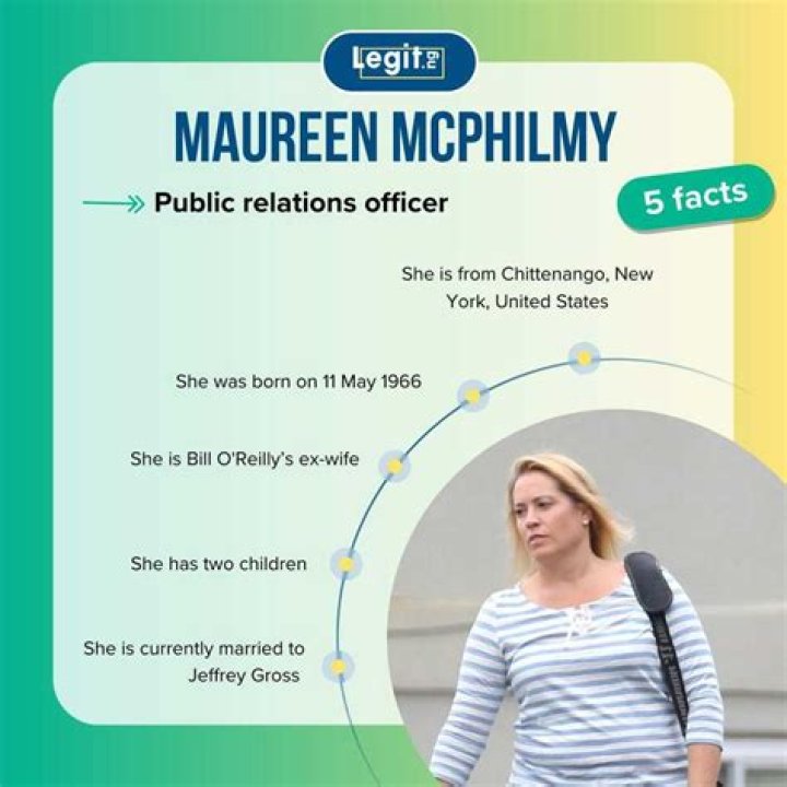 Meet Maureen E. Mcphilmy Ex-wife of Bill O’Reilly: Wiki/Bio, Family, Divorce Reason