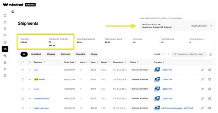 Nichole337 net worth, income and estimated earnings of Youtuber channel