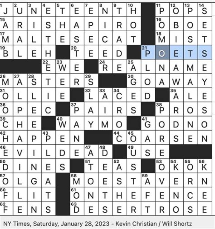 Open with a penknife, say NYT Crossword Clue | 16 June 203