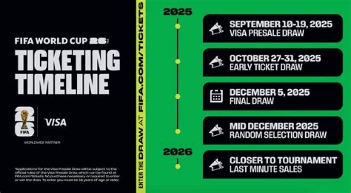 Portugal The Man Extend 2024 Tour Dates, Ticket Presale Code & On-Sale Info - SarkariResult