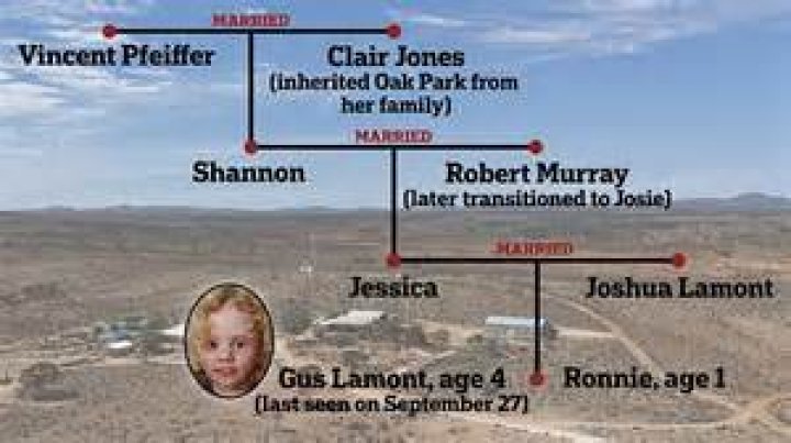 Robert Lee Boyer's Disappearance / Missing What Happened to Him, and Is There any Update on Finding Robert Lee Boyer? - SarkariResult