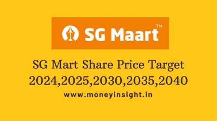 SG Mart Bonus Share 2024, Record Date, Payment Date, Share Price History and More - SarkariResult