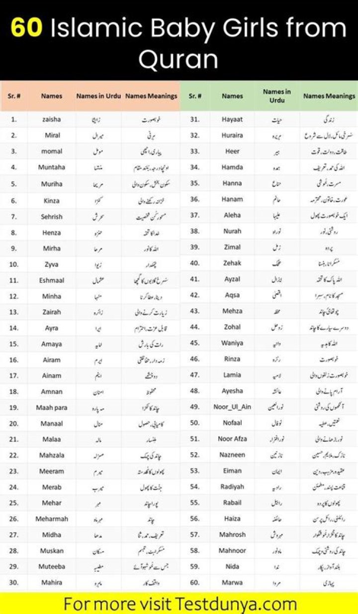 Umair Jaswal Ethnicity And Religion, Is Umair Jaswal A Muslim? - SarkariResult