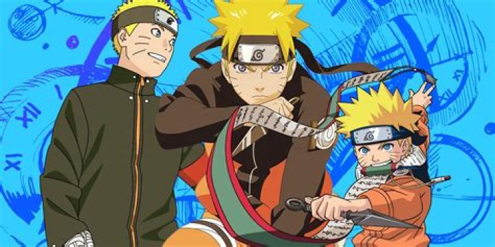 When Naruto New Episodes will be Released? Where Can I Watch Naruto New Episodes? - Latest News