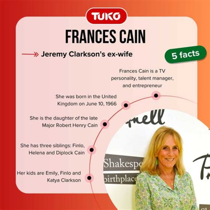 Who is Frances Cain? All About Jeremy Clarkson’s Ex-Wife