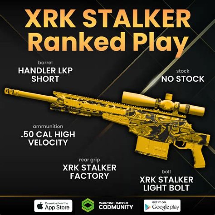 XRK Stalker in MW3: Best Loadout for Season 1 - SarkariResult